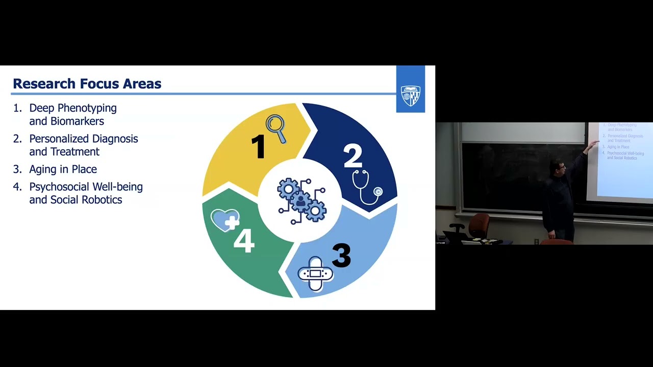 Najim Dehak: Can Human Languge Technologies Improve the Lives of Older Adults