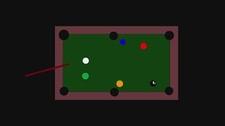 Pool Animation