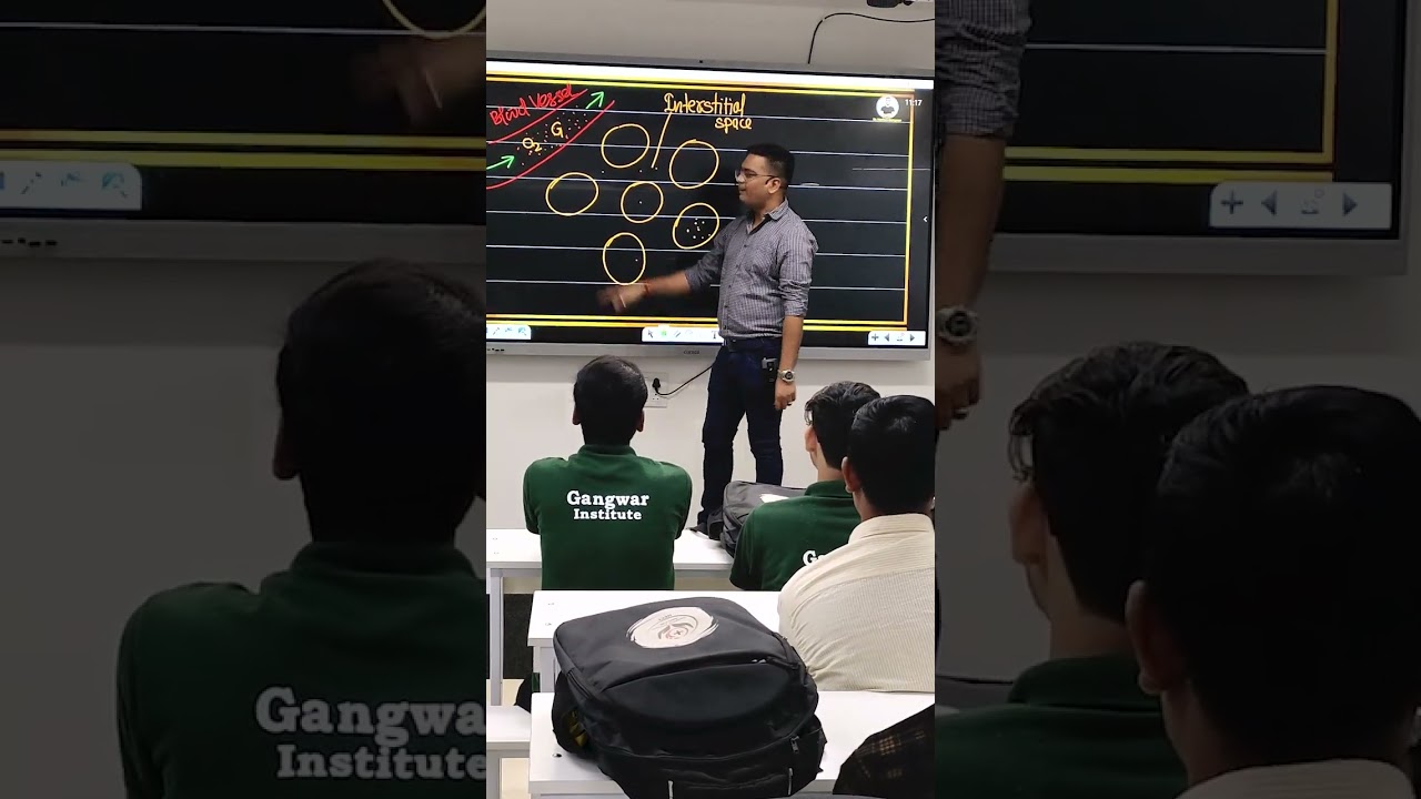 Gangwar Institute | Class Start |