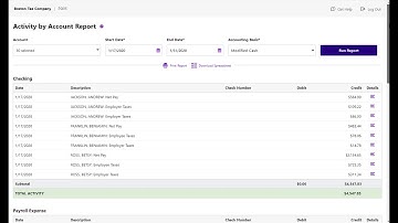 Accounting Software Integration Overview