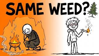 When Did Ancient Humans Start Smoking Weed