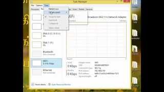 Task Manager Performance Problem Fix windows 8