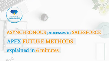 Asynchronous Apex in Salesforce | Future Methods | @future annotation