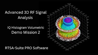 RTSA-Suite PRO IQ Histogram Volumetric Demo Mission 2 | Advanced 3D RF Signal Analysis
