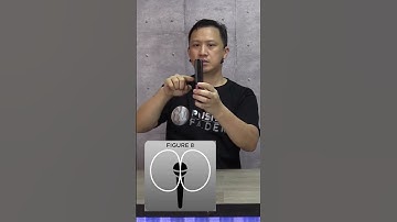 Omni-directional and Figure8 Polar Patterns #shorts