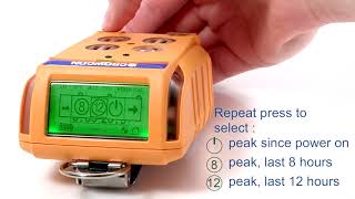 Gas-Pro Peak Review