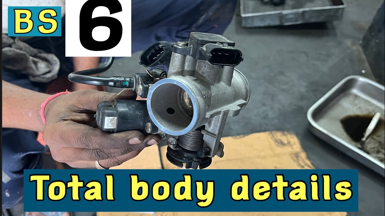 Throttle Body & Intake Cleaner !! Throttle Body Cleaning Process!! How