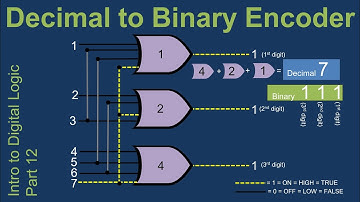 Convert Decimal Numbers To Binary Using Logic Gate Encoder (Intro To Digital Logic Part 12)