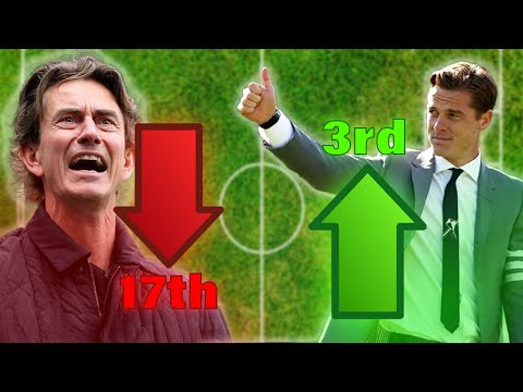 Tottenham - Home and Away Epside 57 - YouTube