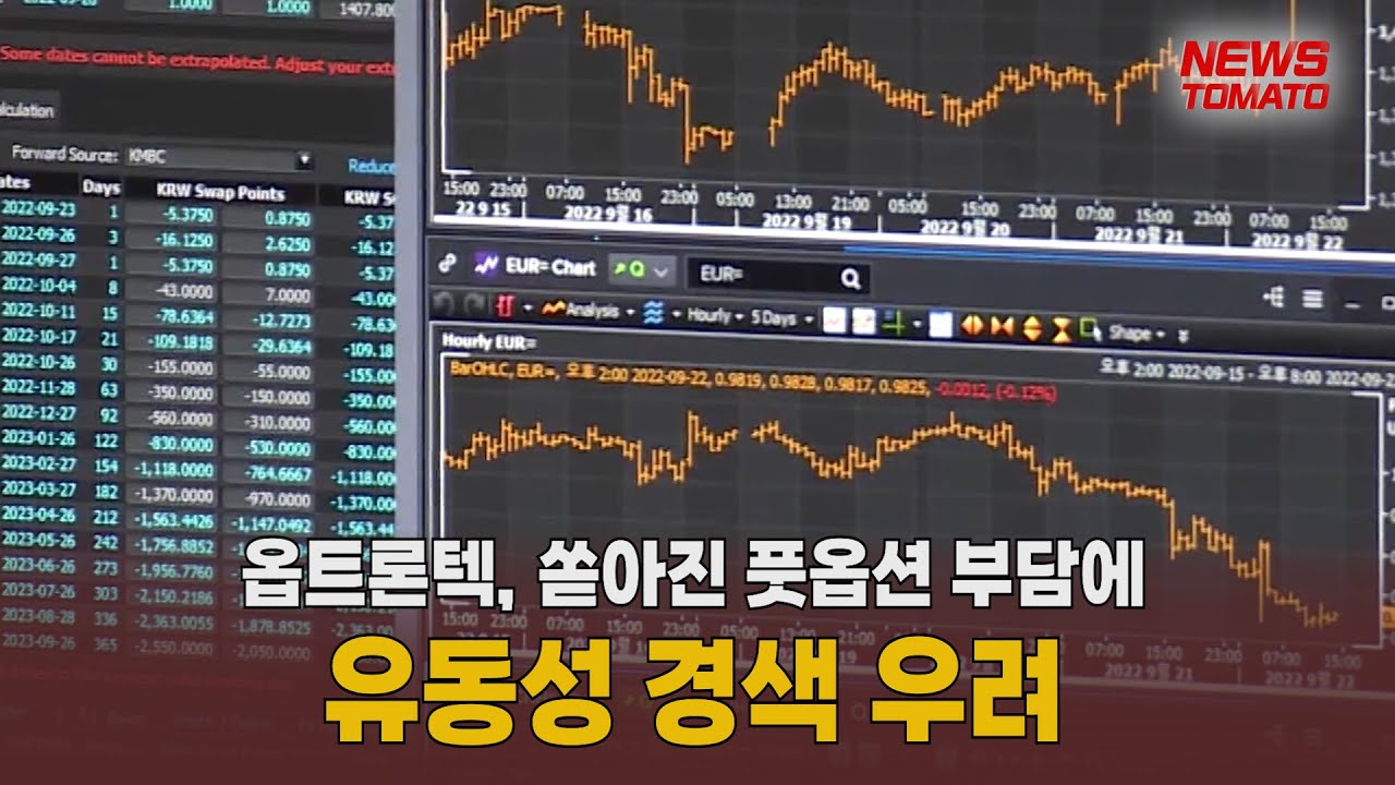 기업대해부)옵트론텍, 쏟아진 풋옵션…유동성 경색 우려