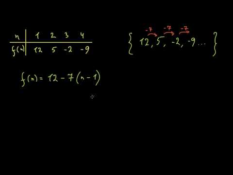 ვიდეო: რა არის არითმეტიკული და გეომეტრიული მიმდევრობის ფორმულები?