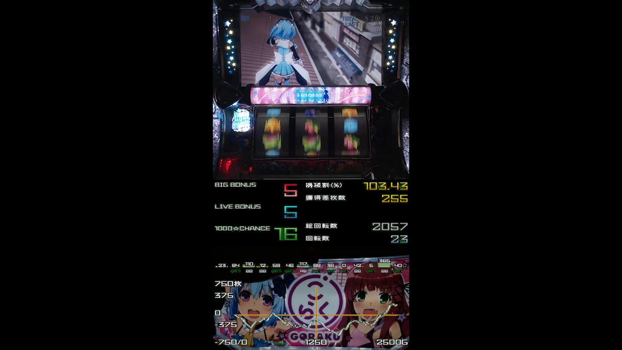 桃色1000ちゃんｳｯ  設定6【パチスロ実機配信】