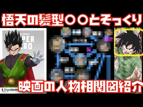 悟天の髪型がエモい スーパーヒーローの人物相関図 ペネンコの正体判明の新情報まとめ ドラゴンボール ドッカンバトル ドラゴンボール超 Super Hero 劇場版 映画 Dragon Ball Youtube