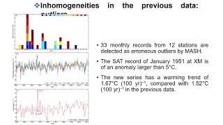 Further-Adjusted Long-Term Temperature Series in China Based on MASH