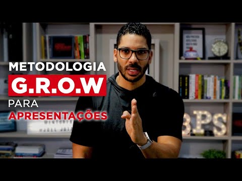 Vídeo: Quem fazer a apresentação?