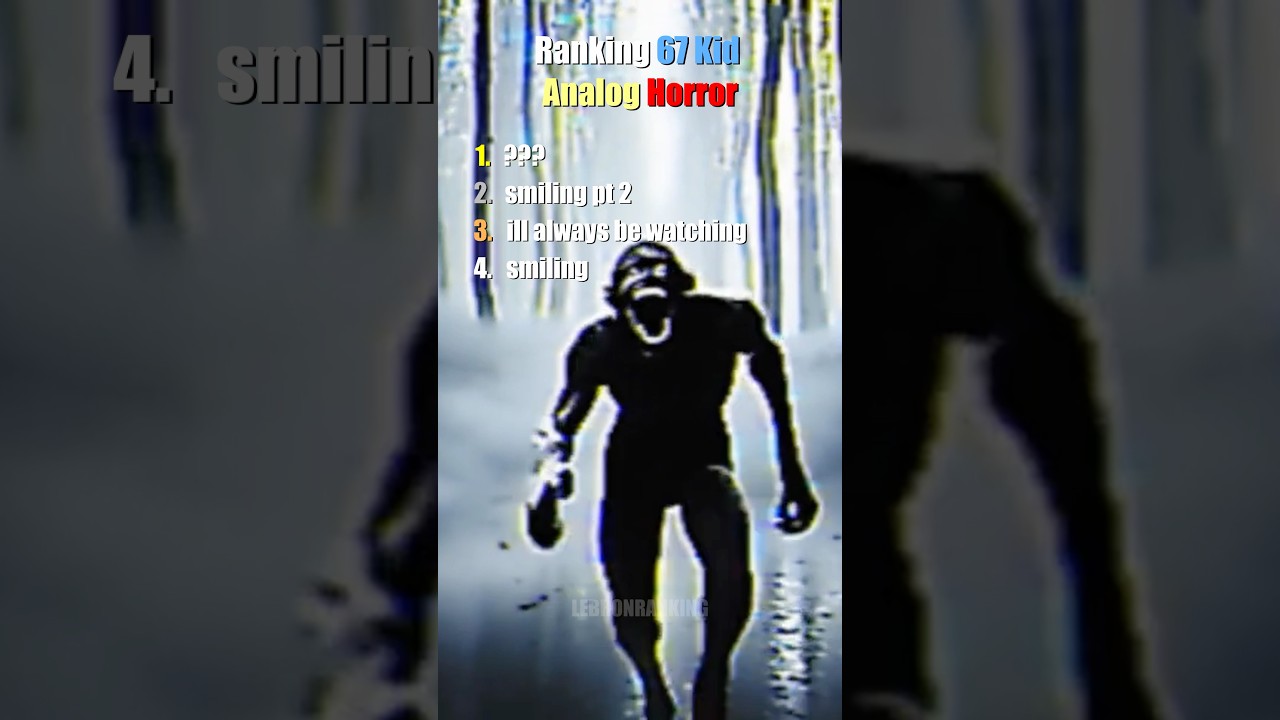 Ranking 67 Kid Analog Horror #ranking #funny #memes #horror #67kid