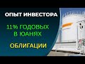 Размещение облигаций Славянск ЭКО с доходностью до 11% годовых