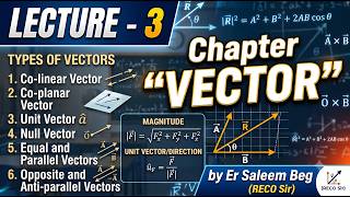 VECTOR | LECTURE-3 | Type of Vectors | Class 11th Physics | Er.Saleem Beg | RECO Sir