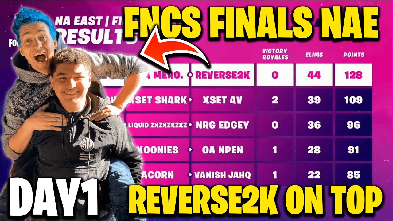 Reverse2k Wins FNCS Grand Final Day 1 NA East Final Standings & All Endgames
