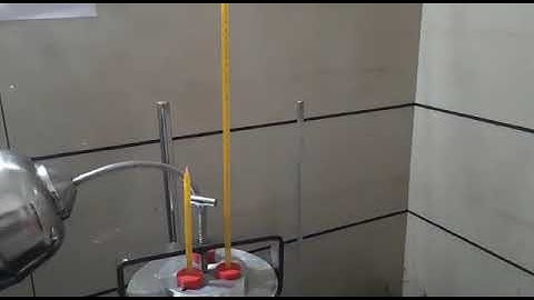 Asphalt distillation test
