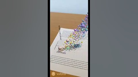 Augmented Reality Data Visualization - Scatter Plot