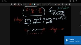 Basics Of Engineering - Video 1 Usefull For Every Branches