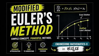 Engineering Mathematics -II MODIFIED EULERS METHOD in 20 MINUTES 