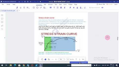 ELONGATION CALCULATION