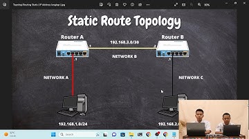 Tutorial Mikrotik: Static Routing IPV4  - Olimpiade Jaringan Mikrotik 2023