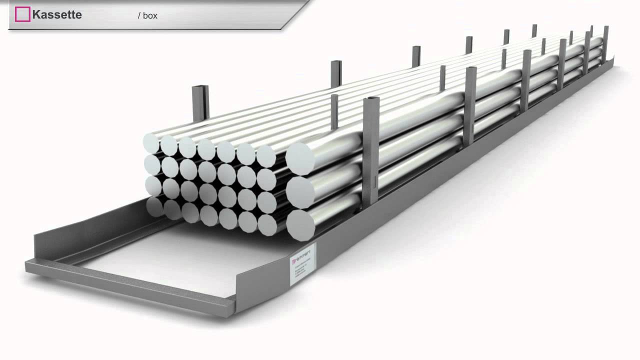 Remmert Wabenlager - Aufbau der Kassette