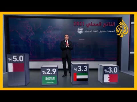 🇶🇦 ثلاث سنوات على الحصار.. خريطة الأوضاع الاقتصادية في قطر والدول المحاصرة