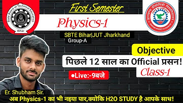 Physics-1 MCQ Previous Year Original Question|Physics-1 PYQ By H2O Study|Physics-1 Important PYQ MCQ