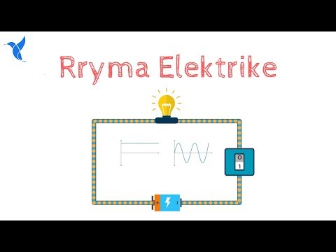 Video: Si Rrjedh Rryma Elektrike