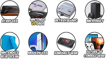 Every Console War Explained in 10 Minutes