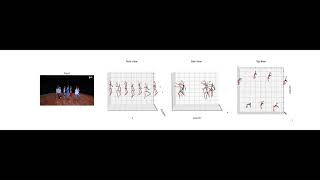 3D Multi-Person Pose Estimation on in-the-wild Videos