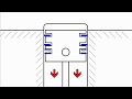 Rotor V Piston - Piston Rings and Rotary Seals Explained Pt1