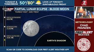 Partial lunar eclipse and blood moon visible tonight over Wisconsin
