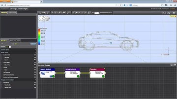 XFlow on ESI Cloud Platform