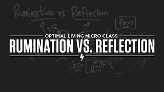 Celebrity Micro Class: Rumination vs. Reflection Profile