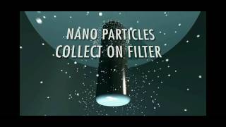 Thingee - Nano Reactor Animation