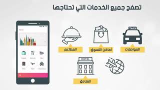 تطبيق My City - من أعمالنا أبّيت ديجيتال أفضل شركة تصميم تطبيقات ذكية screenshot 1