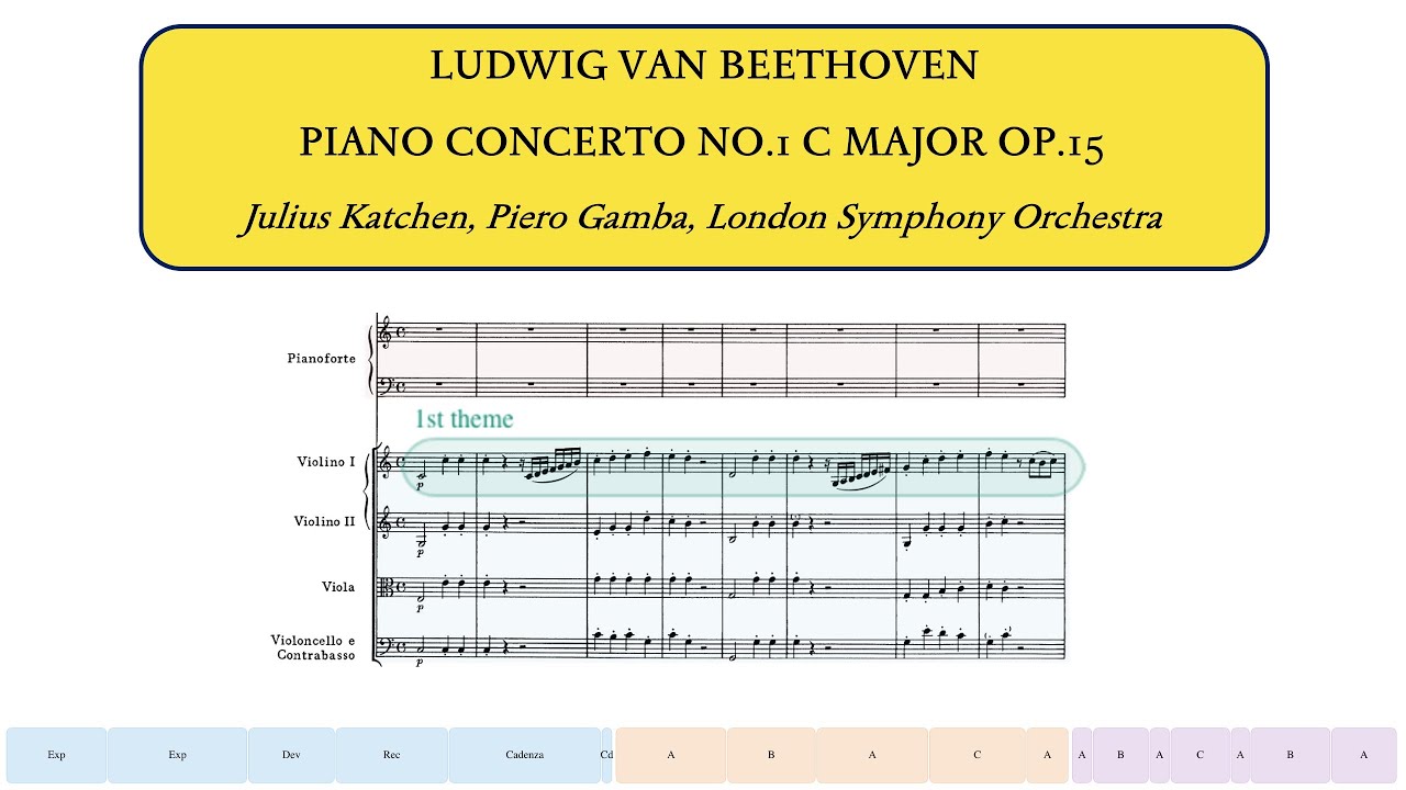 Beethoven, Piano Concerto No.1, Op.15 (Julius Katchen, Piero Gamba, London Symphony Orchestra)