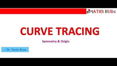 Curve Tracing - Part-1 - Symmetry