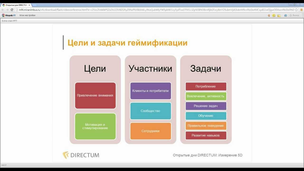 Онлайн вебинары "Летняя школа English Teach Web"