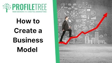 How to Create a Business Model | Digital Transformation | Business Model Framework | Business Plan