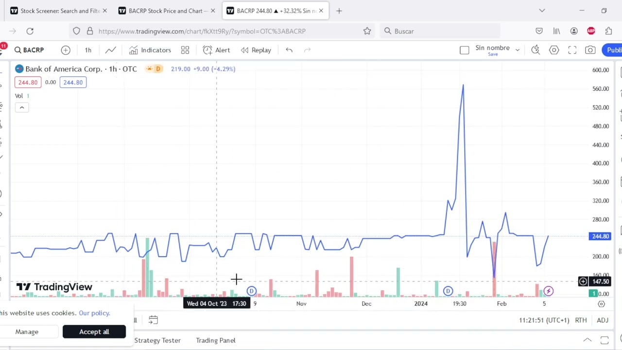 BEST VOLUME INDICATOR TRADINGVIEW [FREE] 👌