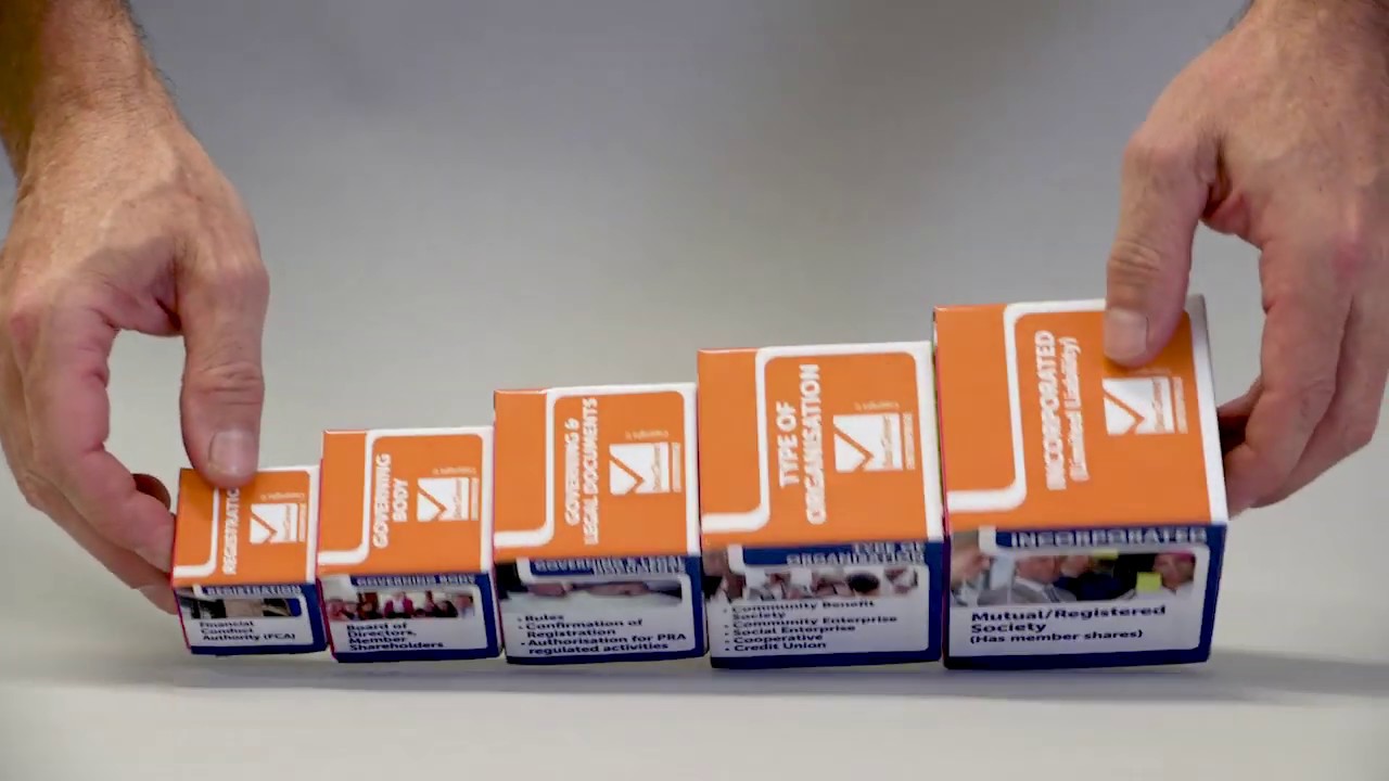 Box Clever Social Enterprise Business Models and Legal Forms Teaching