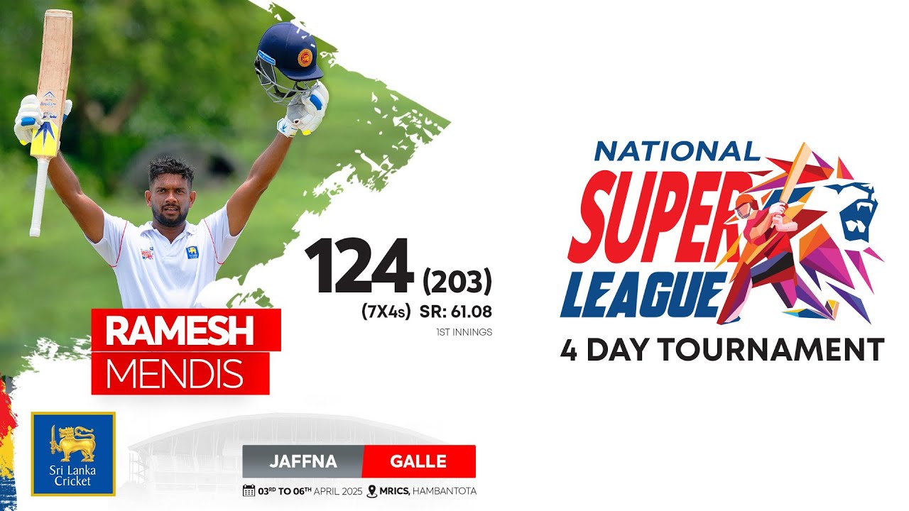 Century Makers | Ramesh Mendis 124 vs Jaffna | NSL 4-Day Tournament 2025