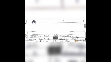 Cbse Class 9 Science (Physics) Chapter 8 "Motion" Handwritten notes