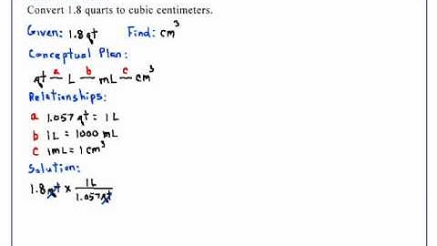 Unit Conversion Part 2 Chemistry